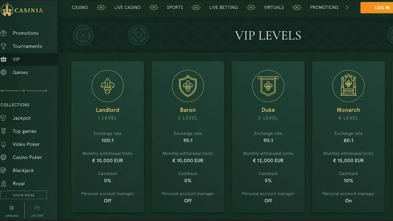 Tiempos de depósito y retiro en casinos online de Chile con métodos de pago locales